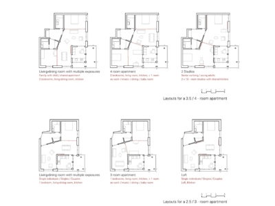 10 layouts 1_200