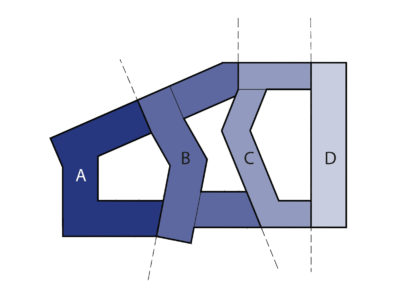 Blocs diagram