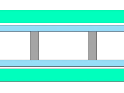 CAN03_FUNCTIONAL BAND DIAGRAM