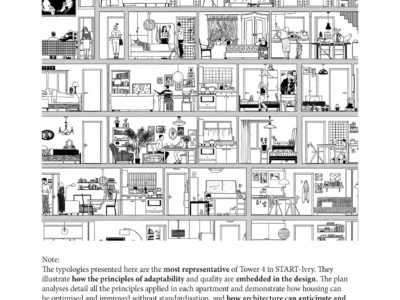 START-Ivry_Typologies-plans-T4 2_Pagina_1