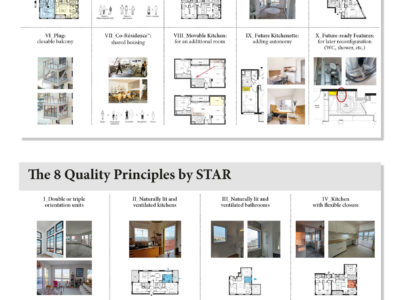 START-Ivry_Typologies-plans_Pagina_02